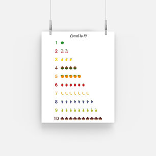 の学数は10に果物ポスター付き ポスター