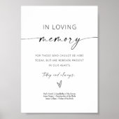 の愛する記憶のサインのミニマ結婚リスト ポスター (正面)