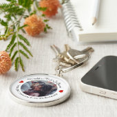 の愛インスパイア自分の写真とメッセージを追加する キーホルダー (側面)