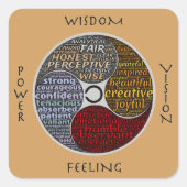 の感じ力のビジョンの明確化 スクエアシール (正面)