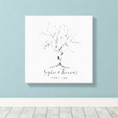 の指の結婚プリントゲストブックの署名 キャンバスプリント (インサイチュ (ウッドフロア))