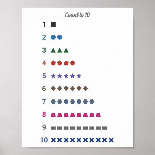 の数学を10に幾何学的な形状ポスター ポスター (正面)