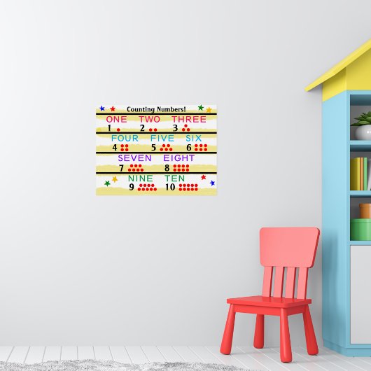の数学数の赤い数ドット ポスター (子ども部屋1)