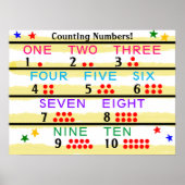 の数学数の赤い数ドット ポスター (正面)