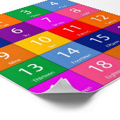 の数教え数 ポスター (角)