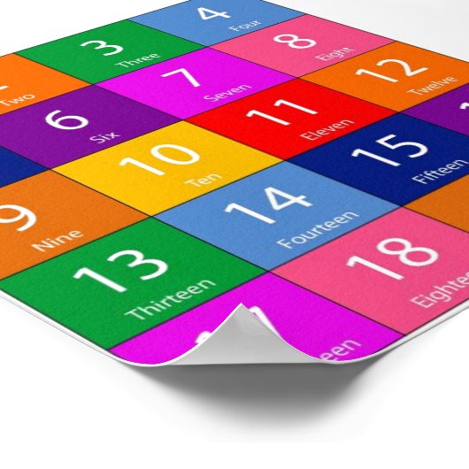 の数教え数 ポスター (角)