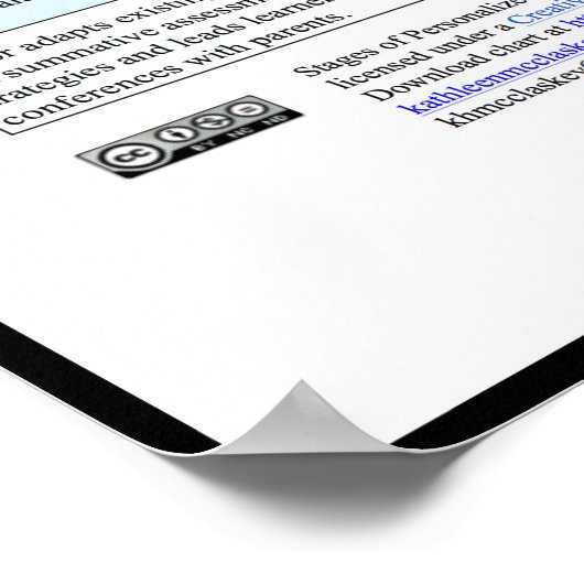 の環パーソナライズされた境の学ステージ, v5 ポスター (角)