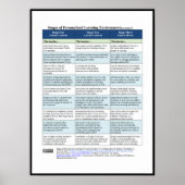 の環パーソナライズされた境の学ステージ, v5 ポスター (正面)