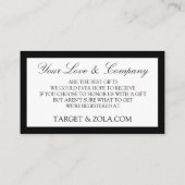 の登結婚録 – カードに登録 – 黒 エンクロージャーカード (裏面)