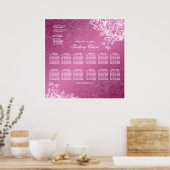 の着座結婚表ヴィンテージ旋回（ピンク） ポスター (キッチン)