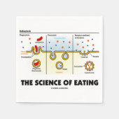 の科学(食べエンドサイトーシス生物学ユーモア) スタンダードカクテルナプキン (正面)
