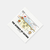 の科学(食べエンドサイトーシス生物学ユーモア) スタンダードカクテルナプキン (角)