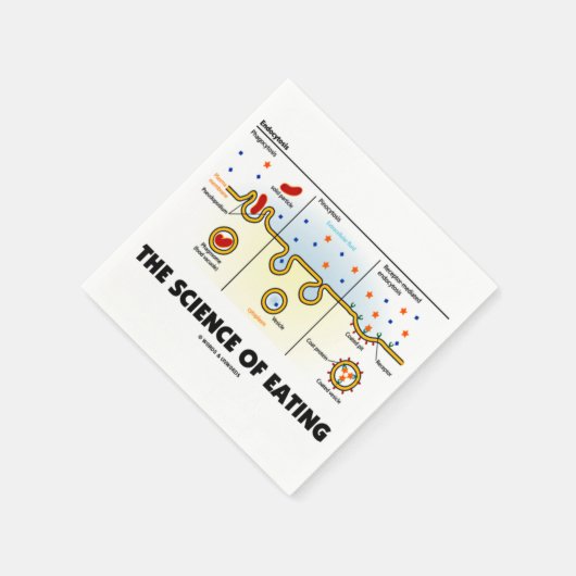 の科学(食べエンドサイトーシス生物学ユーモア) スタンダードカクテルナプキン (角)