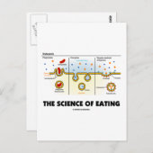 の科学(食べエンドサイトーシス生物学ユーモア) ポストカード (正面/裏面)