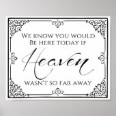の結婚サイン恋しく思の愛する人天国プリント ポスター (正面)