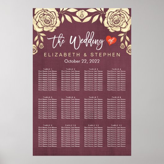 の結婚シーティンググラフシックな金ゴールドバラブルゴーニュレッド ポスター (正面)