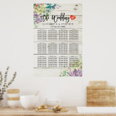 の結婚シーティングチャート多肉植物素朴木 ポスター (キッチン)