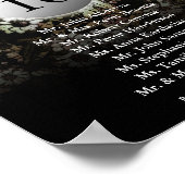 の結婚テーブル座席表プリント自然フローラ ポスター (角)