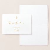 の結婚テーブル番号カーミニマルド実在金箔 箔カード (ディスプレー)
