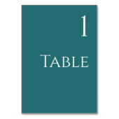 の結婚テーブル番号 – エメラルドグリーン –  テーブルナンバー (裏面)