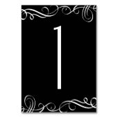 の結婚テーブル番号 | 工業用エレガント材(黒) テーブルナンバー (裏面)