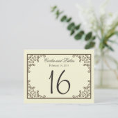 の結婚テーブル番号 | 鉄工所 ポストカード (スタンド正面)