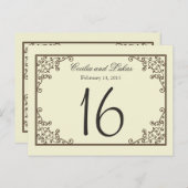 の結婚テーブル番号 | 鉄工所 ポストカード (正面/裏面)