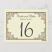 の結婚テーブル番号 | 鉄工所 ポストカード (裏面)