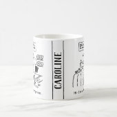 の結婚ドレスメーカーは「電車の中」 コーヒーマグカップ (中央)