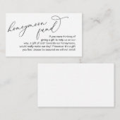 の結婚ハネムーン基金ロマンモダンチック脚本 エンクロージャーカード (正面/裏面)