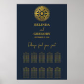 の結婚パスポ結婚ート・コンパスの座席表 ポスター (正面)