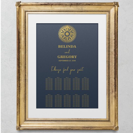 の結婚パスポ結婚ート・コンパスの座席表 ポスター