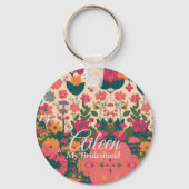 の結婚ブカスタマイズイデズ キーホルダー (正面)