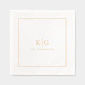 の結婚モノグラパーソナライズされたムの姓フレーム 箔ナプキン (正面)