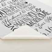 の結婚ワードアートコラージュ シェルパブランケット (3/4)