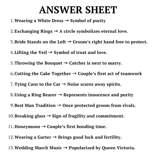 の結婚伝統ゲームブライダルシャワーゲーモダンム