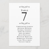 の結婚客席一覧テーブル番号ブラックカード (裏面)