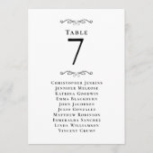 の結婚客席一覧テーブル番号ブラックカード (正面)