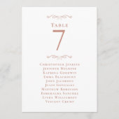 の結婚客席台番号バラ金ゴールドピンク (正面)