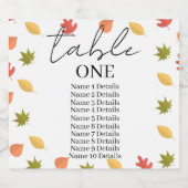 の結婚座席表の番号ゲスト名の追加 スパークリングワインラベル (シングルラベル)