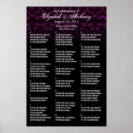 の結婚座席表ポスターピンクフローラ ポスター