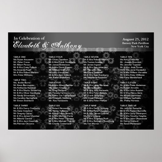 の結婚座席表ポスターブラックヴィンテージ ポスター (正面)