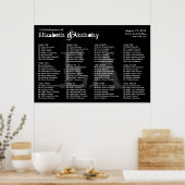 の結婚座席表ポスターモノグラムブラック2 ポスター (キッチン)