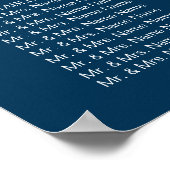 の結婚座席表ポスター ポスター (角)