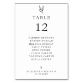 の結婚座席表ミニマル テーブルナンバー (正面)