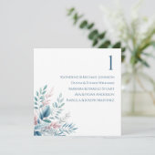 の結婚座席表 – パステル植物学 –  招待状 (スタンド正面)