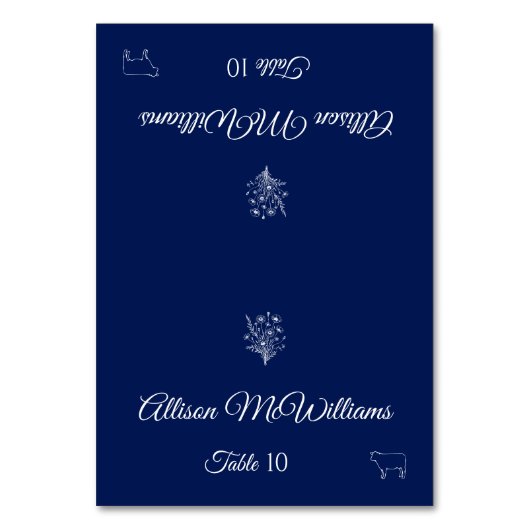 の結婚座席表 – 山花の優雅さ – 肉 –  テーブルナンバー (正面)