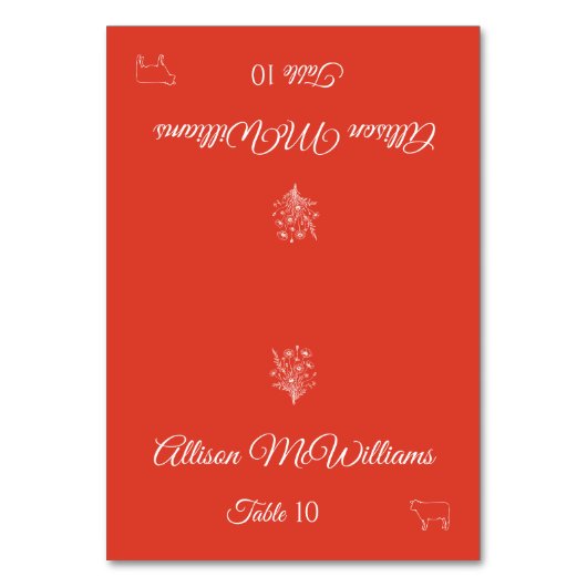 の結婚座席表 – 山花の優雅さ – 肉 –  テーブルナンバー (正面)