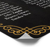 の結婚座席表、書道のカスタム色 ポスター (角)