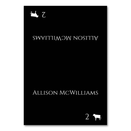 の結婚座席表 – 肉のアイコン – 白黒 テーブルナンバー (正面)